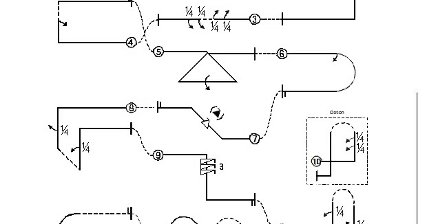 Nieuwe Programma’s Seizoen 2026